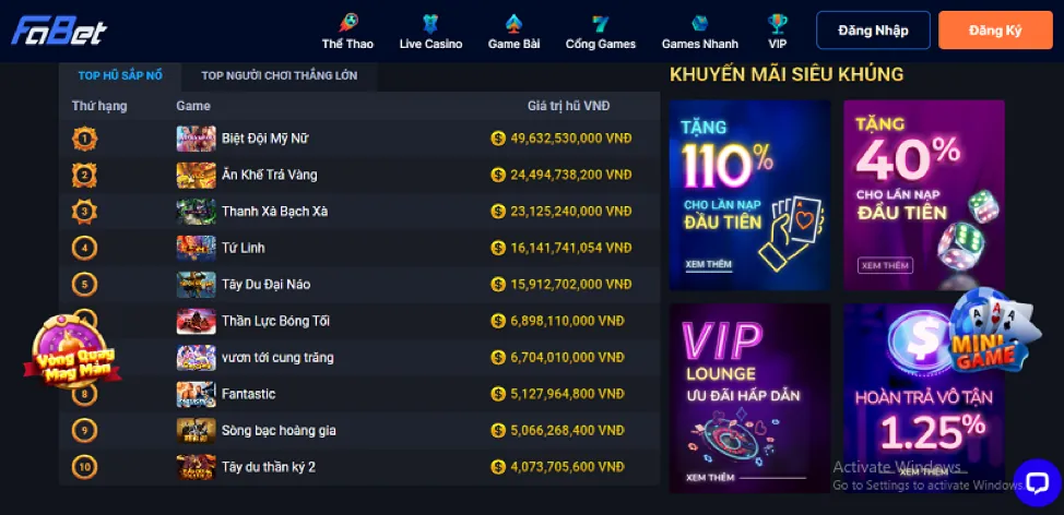 Tổng quan về nền tảng đá gà trực tuyến 88 Slot